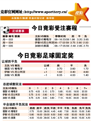 性的三大核 性的三大核