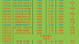 是一个好习 是一个好习