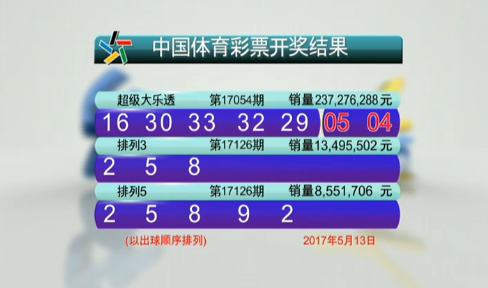 骤详细图文 骤详细图文